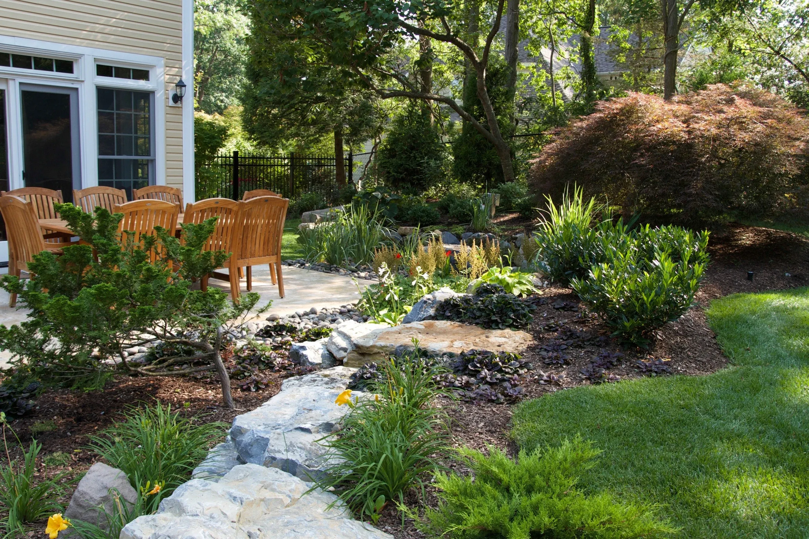 Mite Control Services